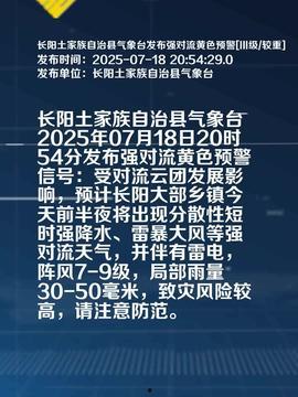长阳县今日头条爆料,速看!  第2张 长阳县今日头条爆料,速看!  第2张
